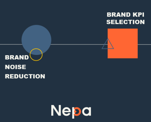 Nepa Brand Impact Series