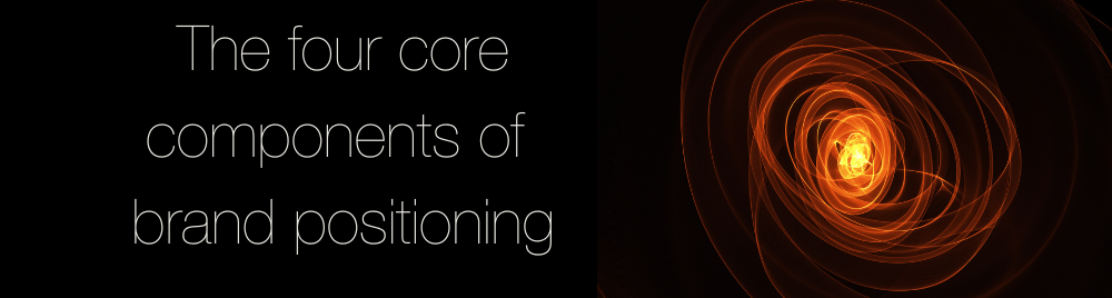 The four core components of brand positioning