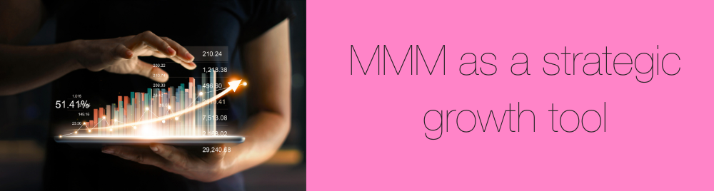 MMM as a strategic growth tool